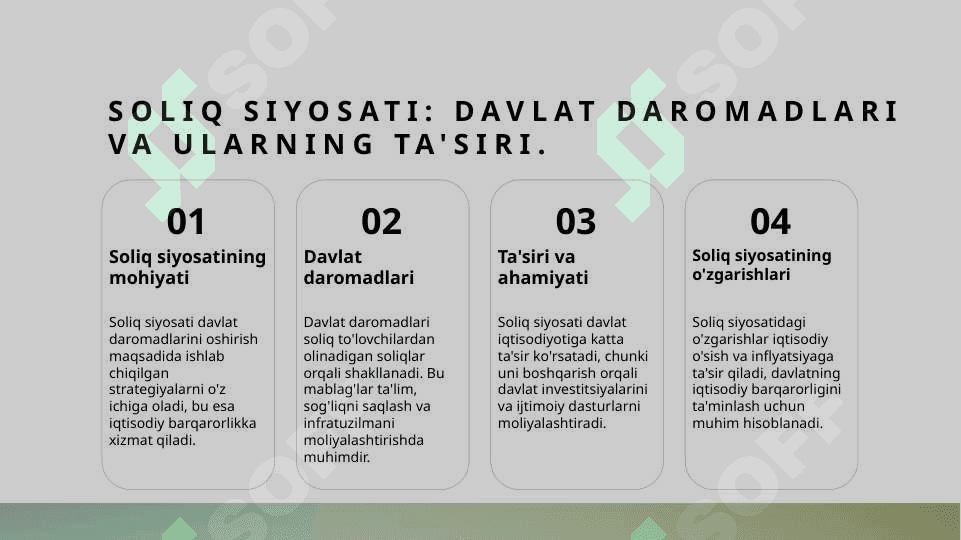 MOLIYAVIY SIYOSAT 6