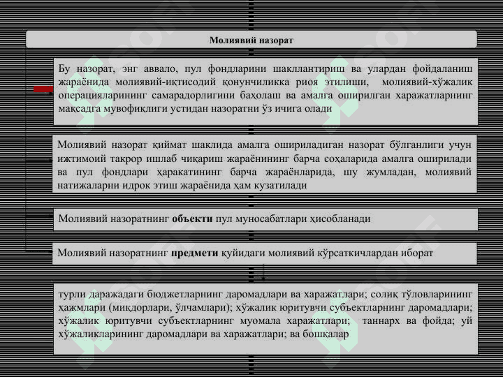 MOLIYAVIY NAZORAT 4