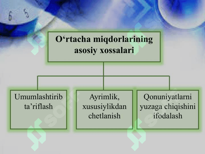 O‘RTACHA MIQDORLAR 4