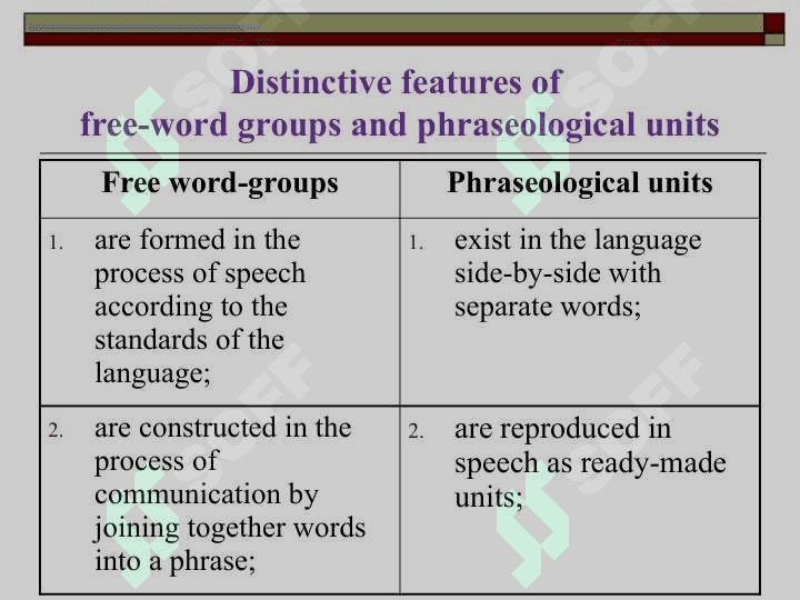 PHRASEOLOGY AND PHRASEOLOGICAL UNITS 8