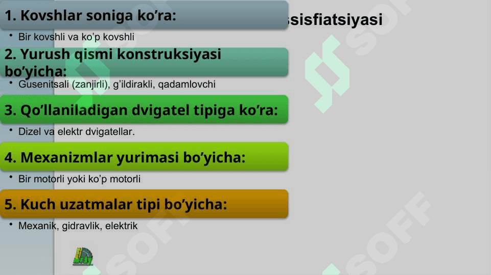 Ekskavatorlar . Melioratsiya 3