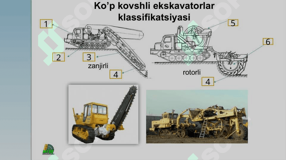 Ekskavatorlar . Melioratsiya 4