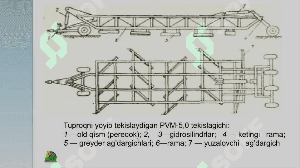 Tuproqni  yoyib tekislovchi tekislagichlar 3