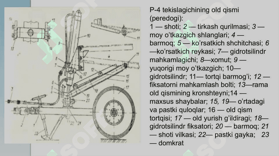 Tuproqni  yoyib tekislovchi tekislagichlar 4