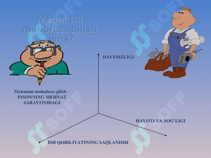MEHNATNI MUHOFAZA  QILISH TO‘G‘RISIDA 2