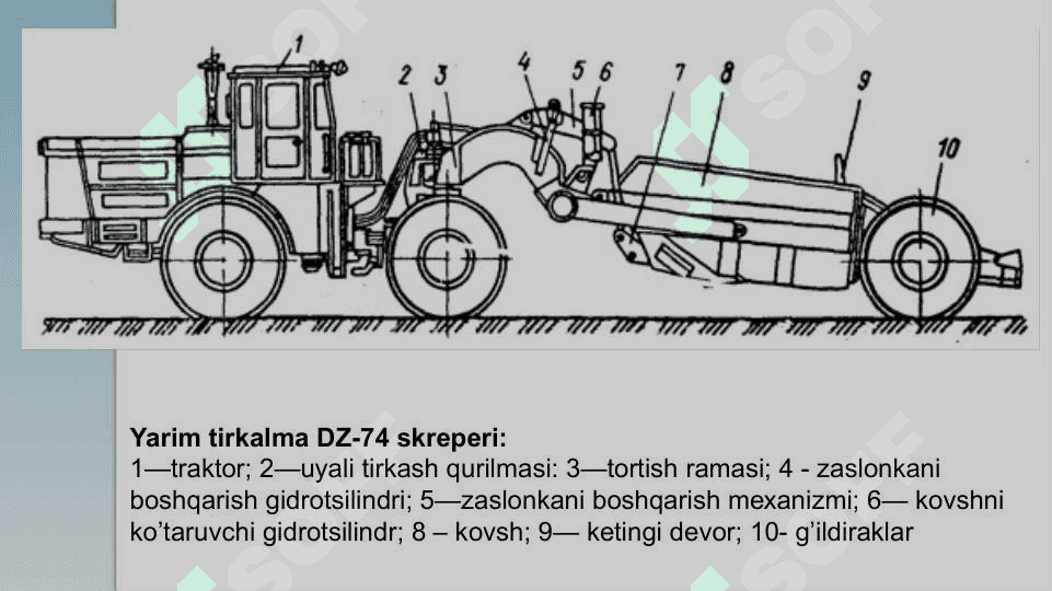 Yarim tirkalma skreper jihozlari 3