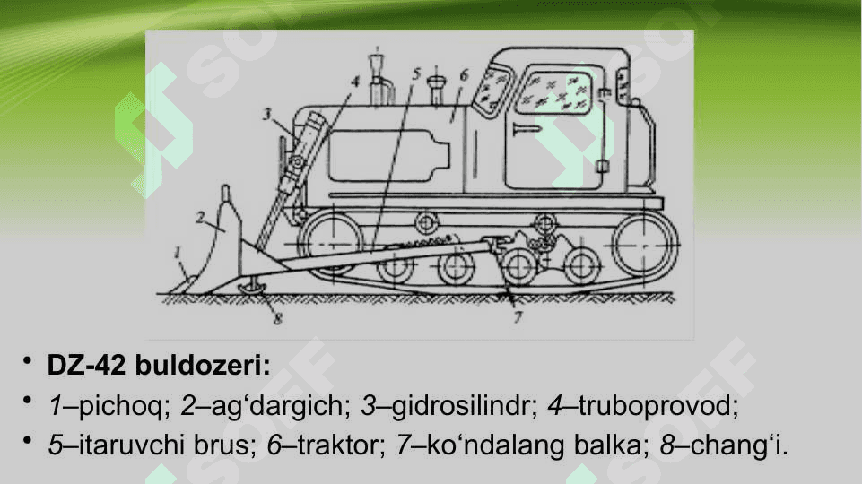 Burilmaydigan ag‘dargichli buldozerlar 4