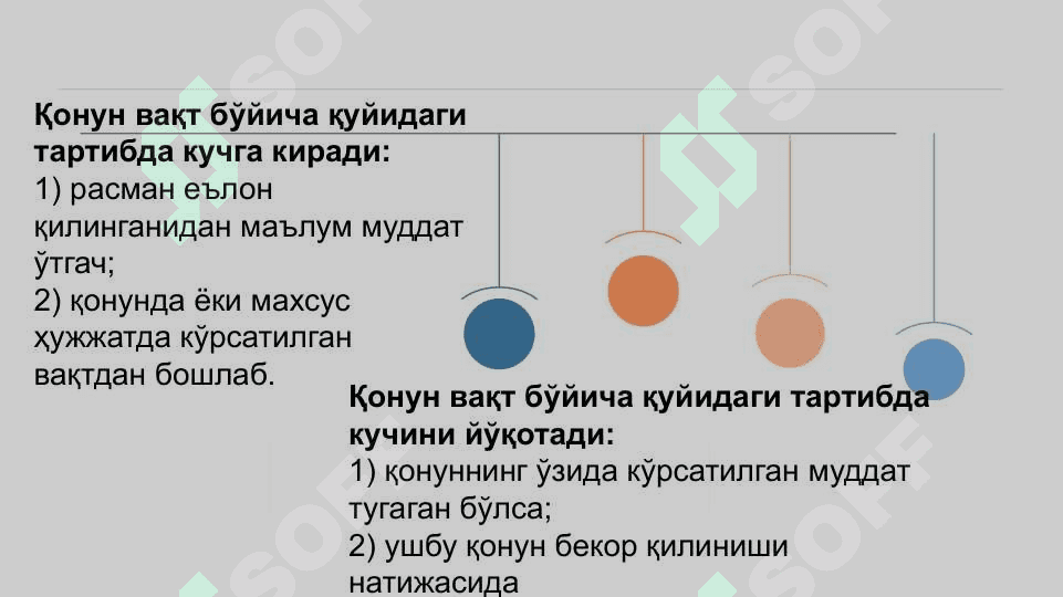 ЎЗБЕКИСТОН РЕСПУБЛИКАСИ ФУҚАРОЛИК ҲУҚУҚИНИНГ МАНБАЛАРИ 8