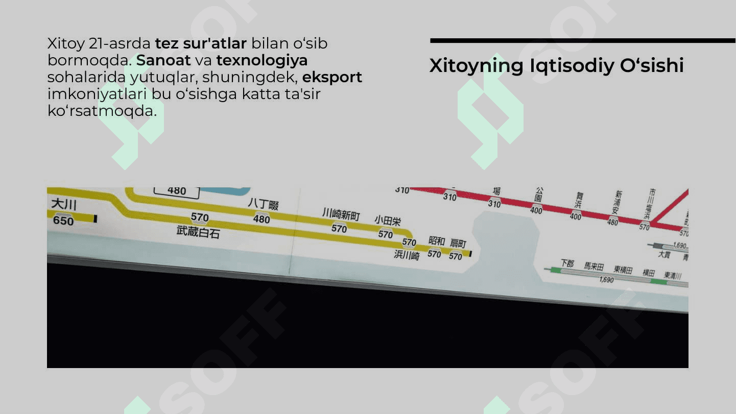 Xitoy makroiqtisodiy ko’rsatkichlari tahlili va O‘zbekiston bilan iqtisodiy aloqalari 3