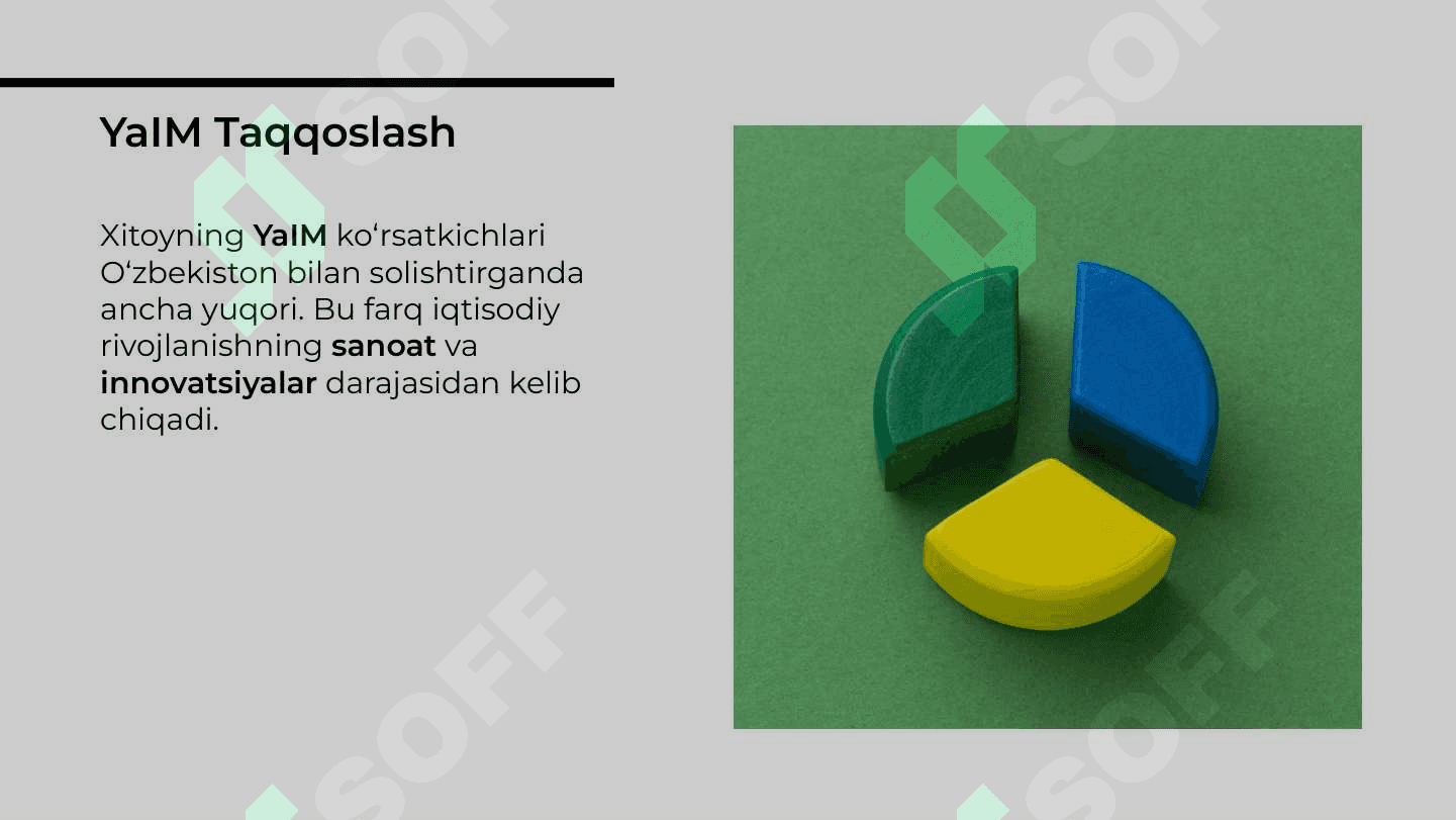 Xitoy makroiqtisodiy ko’rsatkichlari tahlili va O‘zbekiston bilan iqtisodiy aloqalari 6