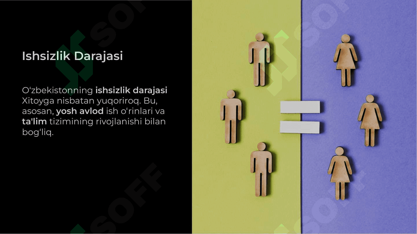Xitoy makroiqtisodiy ko’rsatkichlari tahlili va O‘zbekiston bilan iqtisodiy aloqalari 7