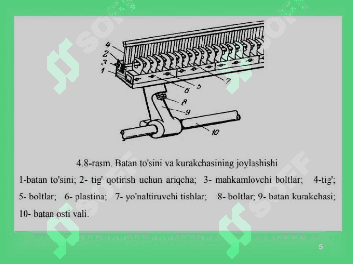 Kulachokli batan mexanizmlarini qiyosiy tavsifi, afzalligi va kamchiliklari 5