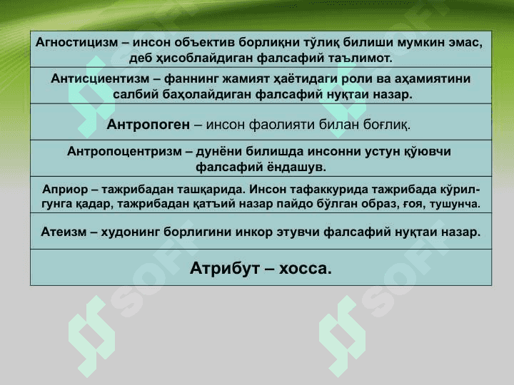 Falsafiy atamalar , glossariy . ФАЛСАФАФИЙ АТАМАЛАР ГЛОССАРИЙ 2