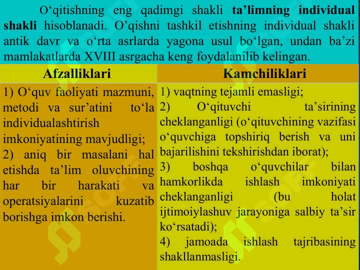 Ta’limni tashkiliy shakllari va metodlari 5