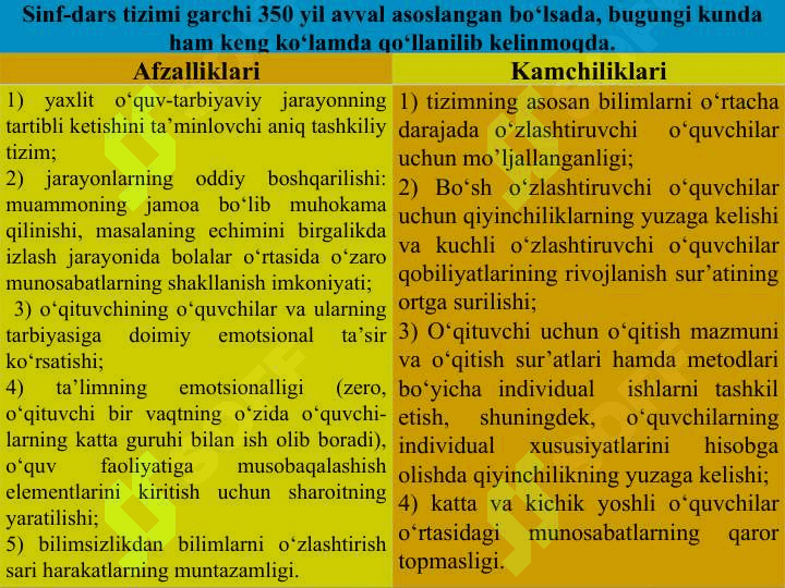 Ta’limni tashkiliy shakllari va metodlari 7