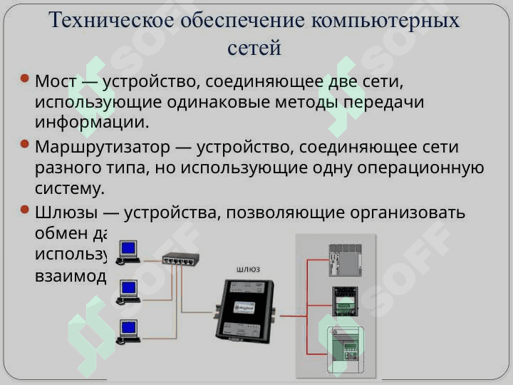 Телекоммуникационные системы в медицине 5