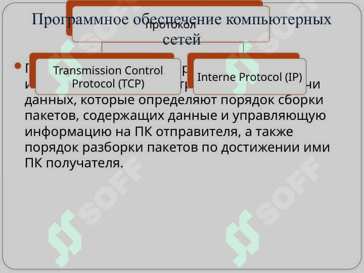 Телекоммуникационные системы в медицине 8