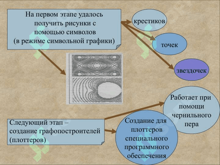Компьютерная графика. Основные понятия. 5