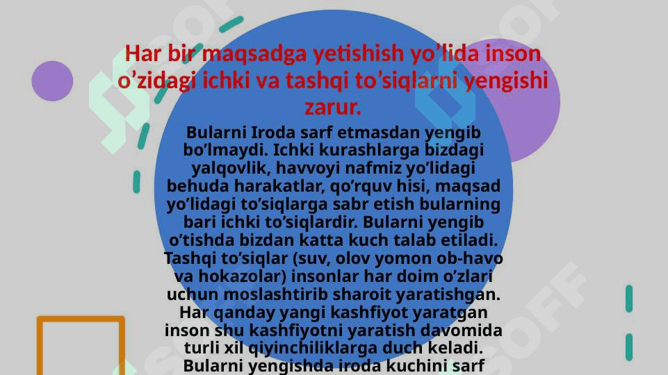 Iroda. Iroda patologiyasi. Irodaviy buzilishlar. 6