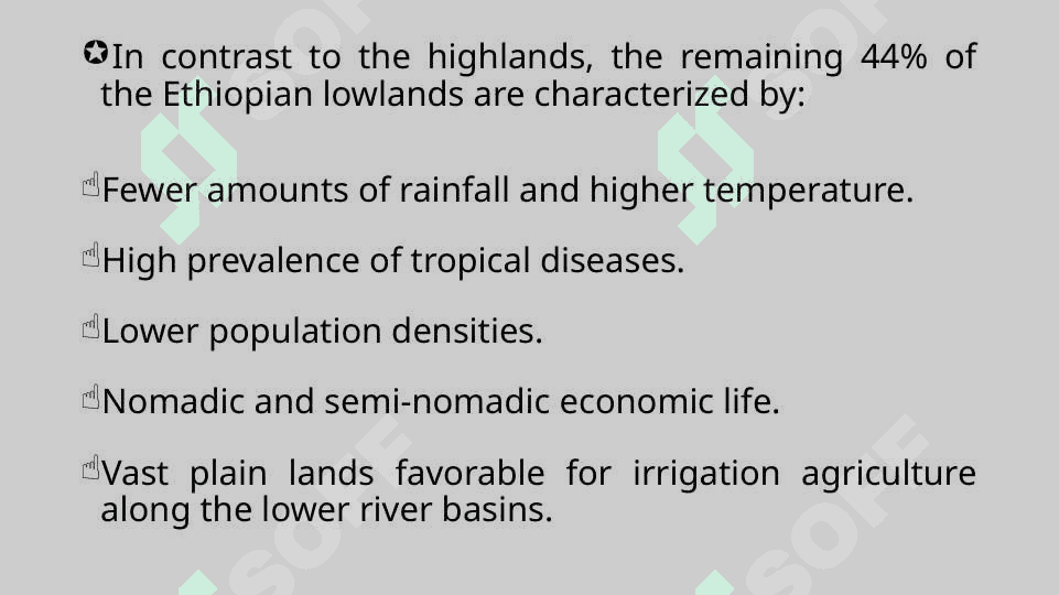 CHAPTER THREE THE TOPOGRAPHY OF ETHIOPIA AND THE HORN 3