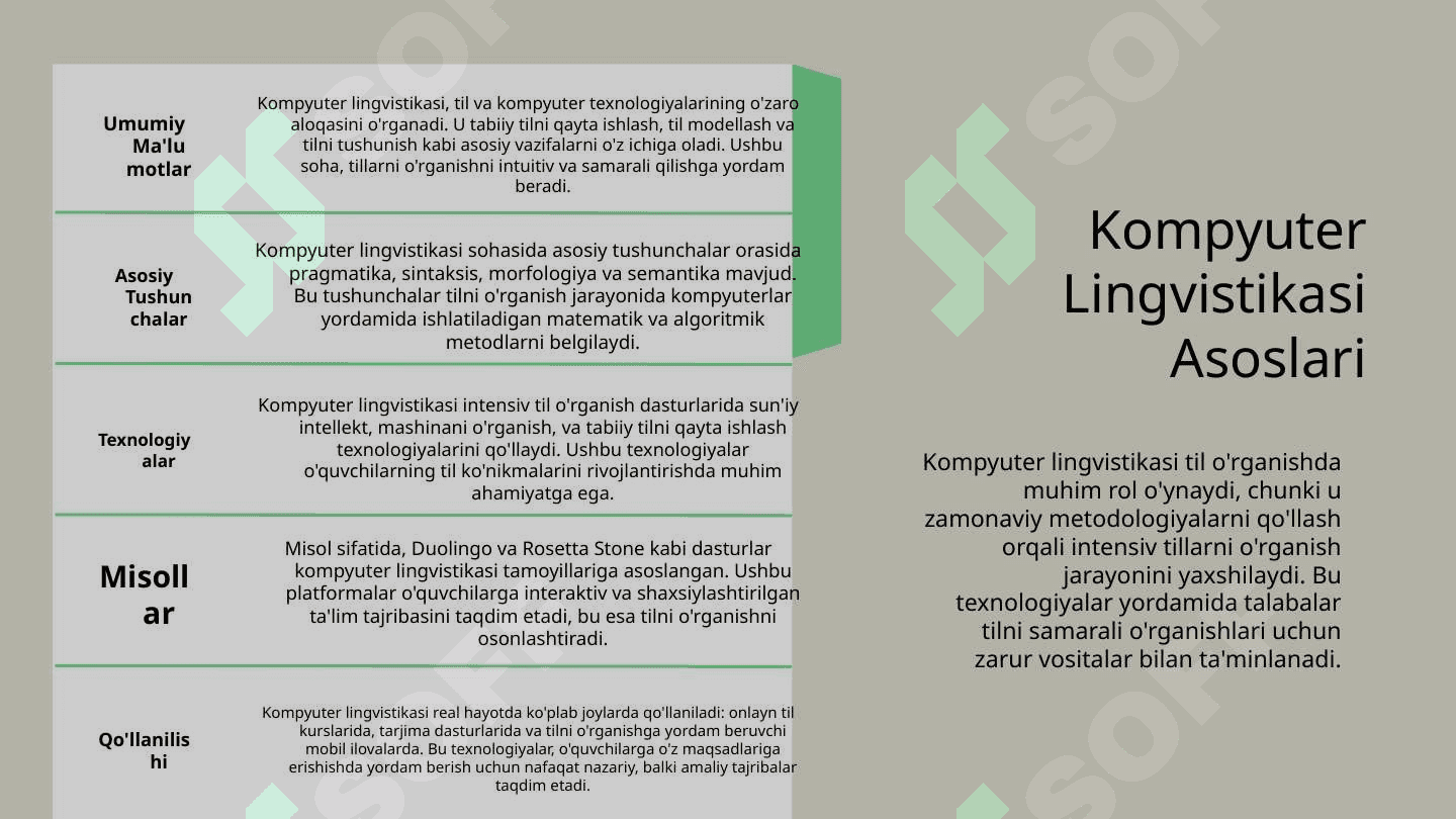 Kompyuter lingvistikasi. Tillarni intensiv õrganish dasturlari 3