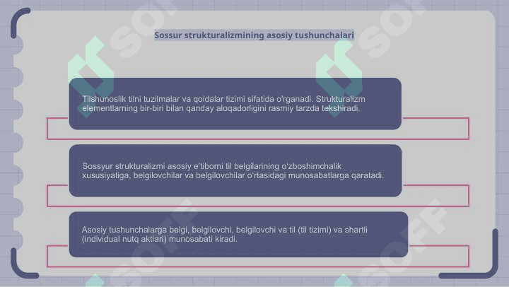 Tilshunoslik strukturalizm va uning yoʻnalishlari 4