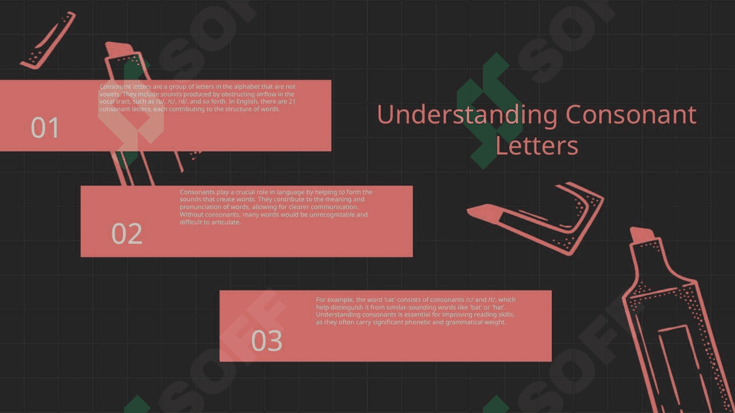 Reading of consonant letters 3