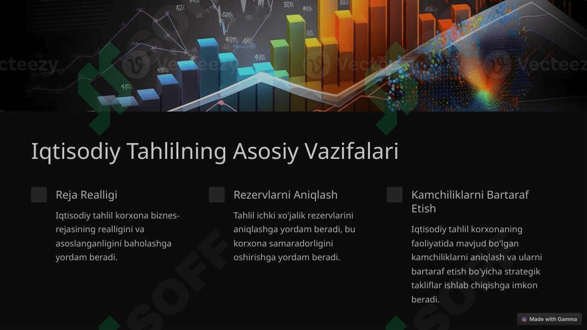 Iqtisodiy tahlil: Korxona faoliyatini baholash | Mustaqil ish | Prezentatsiya 3