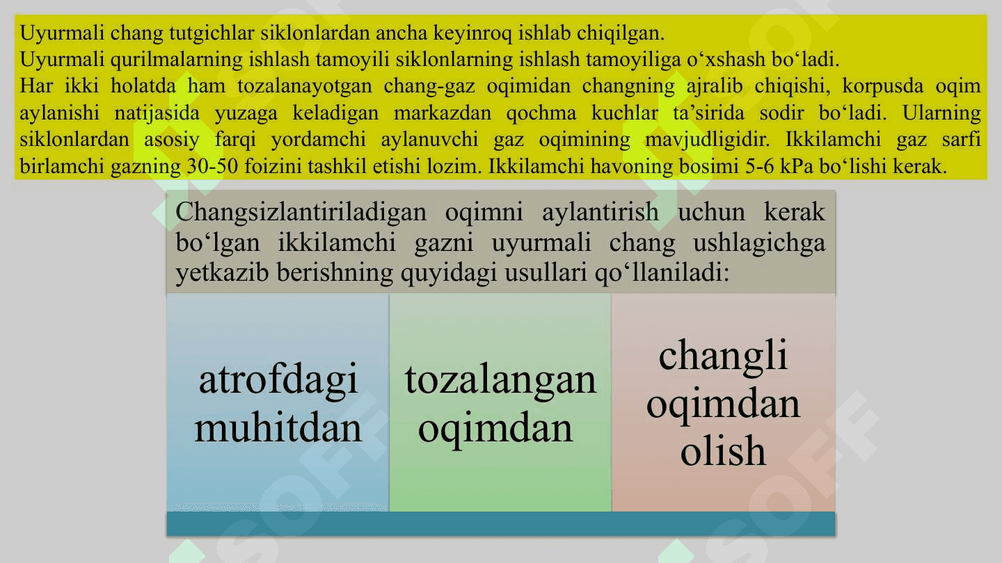 GIRDOBLI (UYURMALI) CHANGTUTGICHLAR 2