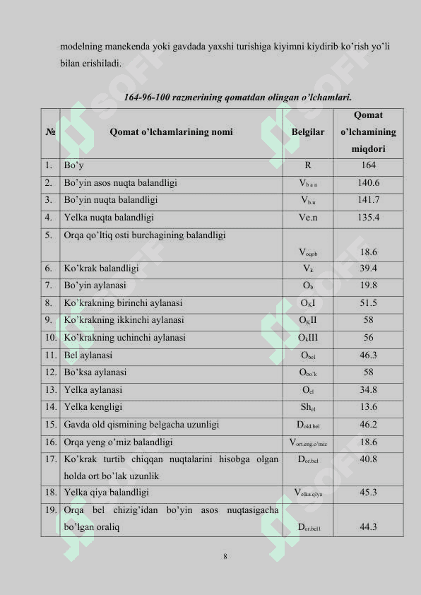Texnologiya fanida o'quvchilarga "yubkalarni konstruksiyalash, modellashtirsh, tikish texnologiyasi mavzusini o'qitish metodikasi 8
