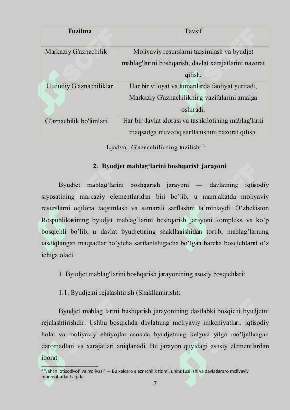 Oʻzbekiston respublikasi gʻaznachiligi,  uning budjet mablagʻlarini boshqarishdagi ahamiyati (2) 8