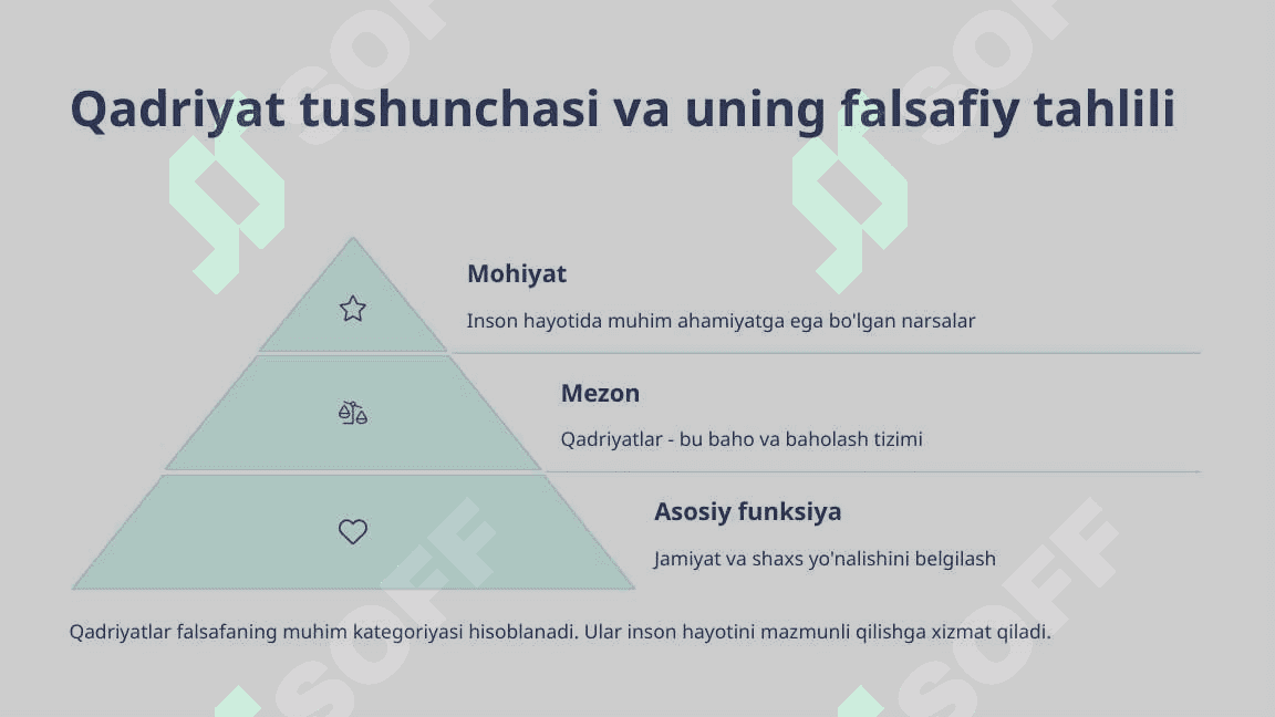 Qadriyatlar falsafasi. Inson hayotining ma'naviy asoslari 3