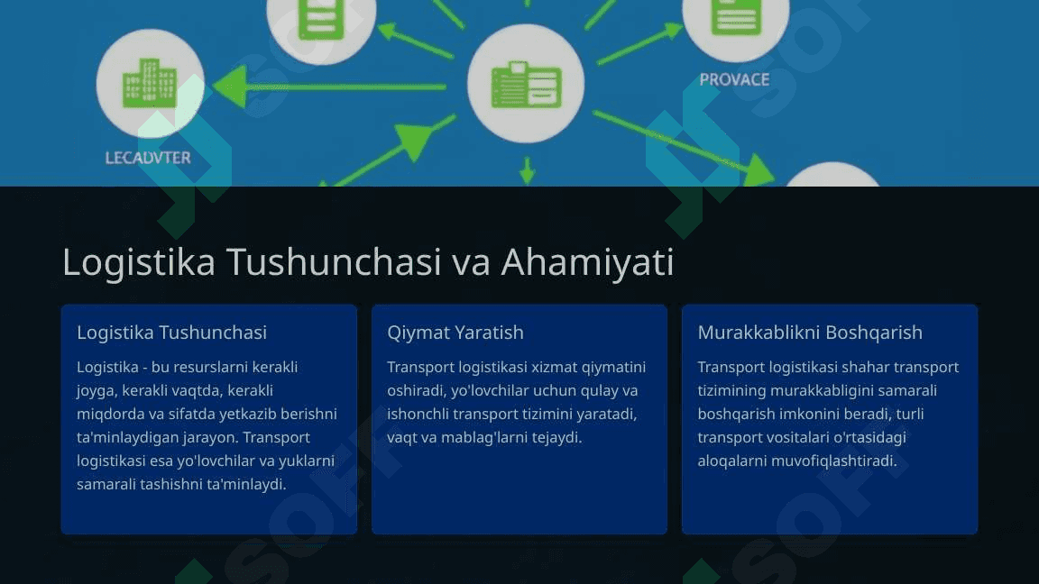 Shahar yo'lovchi transporti tizimida logistik yondashuv 2