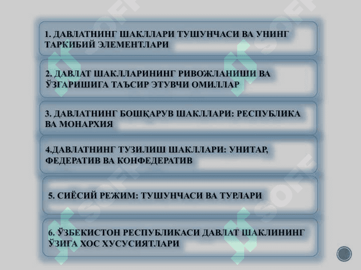 ДАВЛАТНИНГ ШАКЛЛАРИ 2