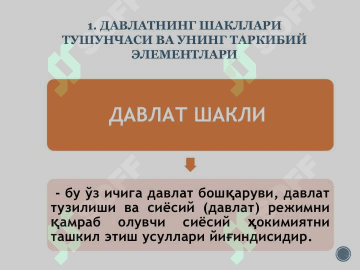 ДАВЛАТНИНГ ШАКЛЛАРИ 3