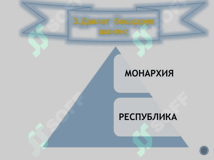 ДАВЛАТНИНГ ШАКЛЛАРИ 6