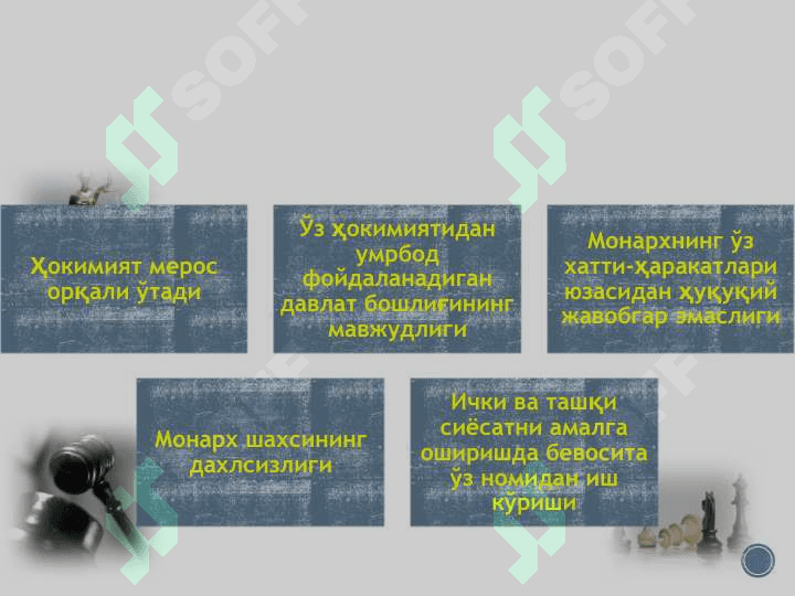 ДАВЛАТНИНГ ШАКЛЛАРИ 7