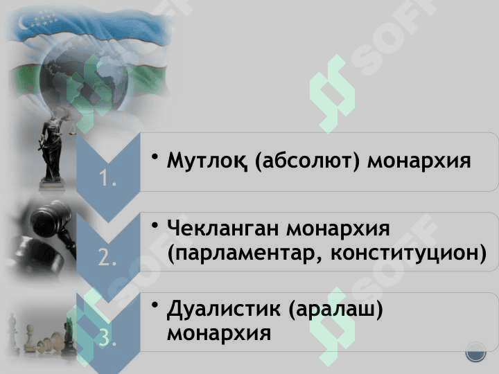 ДАВЛАТНИНГ ШАКЛЛАРИ 8