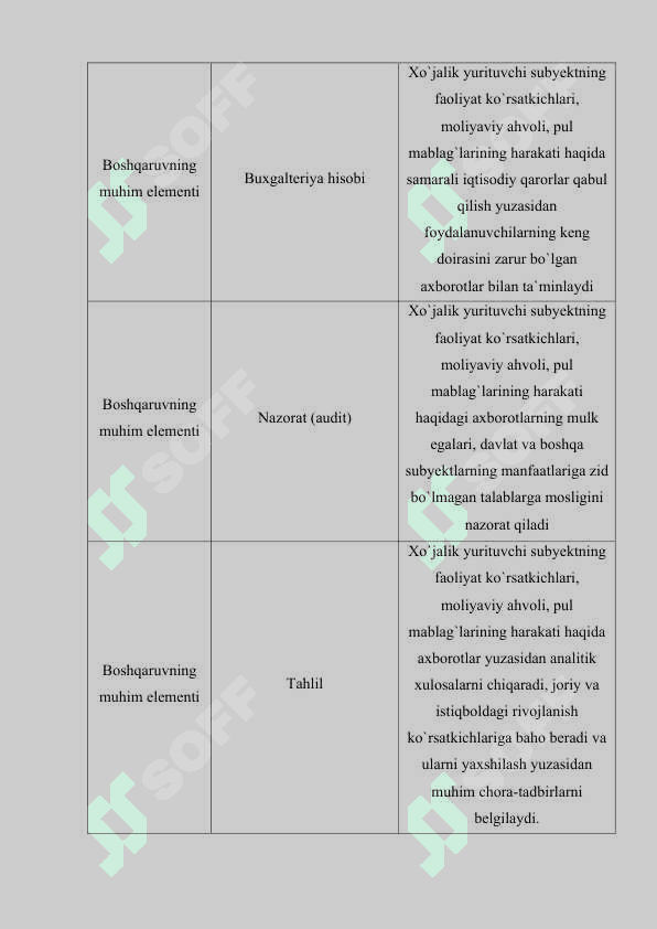 Emitent joriy moliyaviy holati fundamental tahlili 5