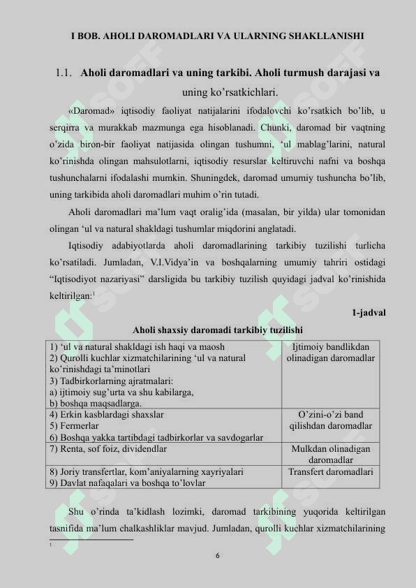 AGRAR SOHANING MILLIY IQTISODIYOTDA TUTGAN O’RNI 6