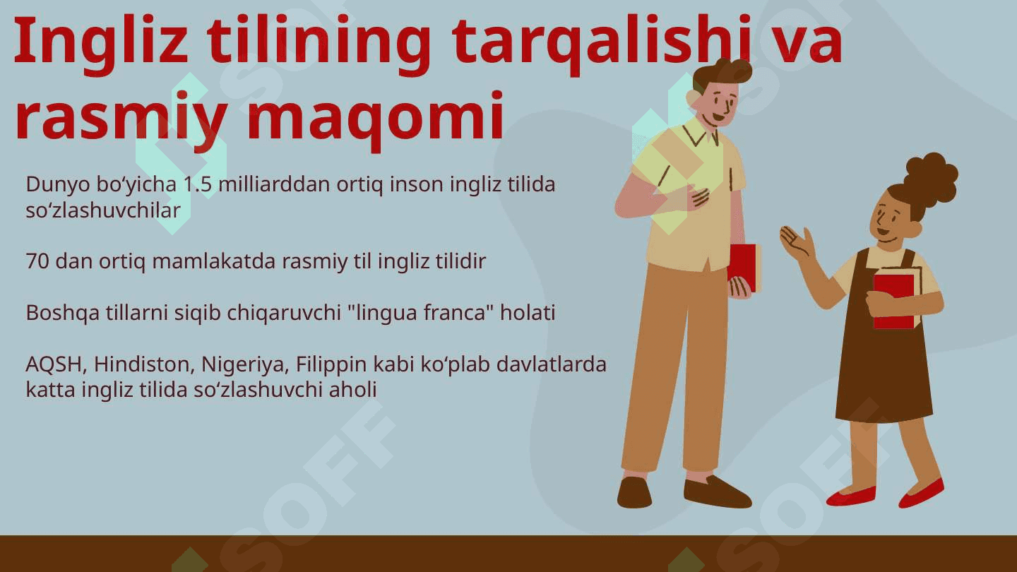 Ingliz tilining geografik tarmoqlanishi va sun'iy intellektning til hamda til o‘rganishga ta’siri 3