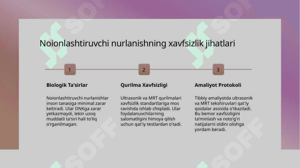 Noionlashtiruvchi nurlanishli nur tekshiruv usullarining fizik va texnologik asoslari. Ultratovush va magnit rezonans tomografik tekshiruvlar 6