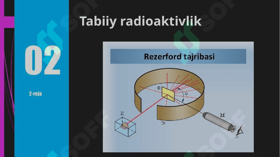 Tabiiy va sun’iy radioaktivlik 4