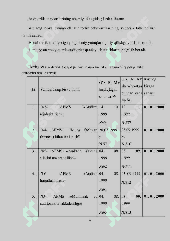 auditorlik faoliyatini tartibga solish 6