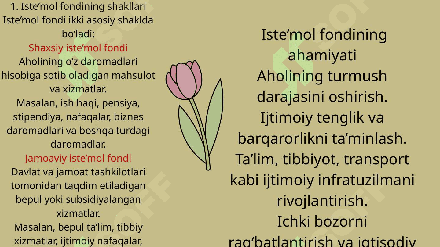 ISTE`MOL JAMG`ARMA VA INVESTISIYALAR 8