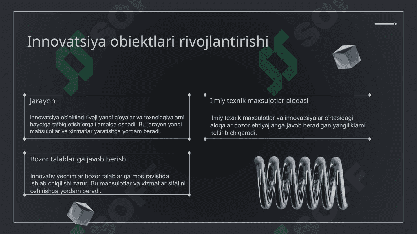 Ilmiy texnik maxsulotlar bozori va innovatsiya obiektlari rivojlantirishi 4
