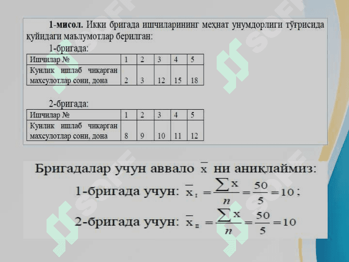 VARIATSION TAXLIL METODI 7