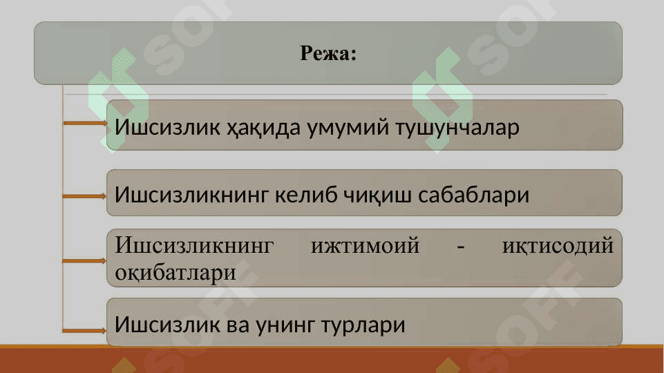 Ishsizlik sabablari hususiyatlari va kamaytirish yo'llari Ишсизлик: сабаблари, хусусиятлари ва камайтириш йўллари 2