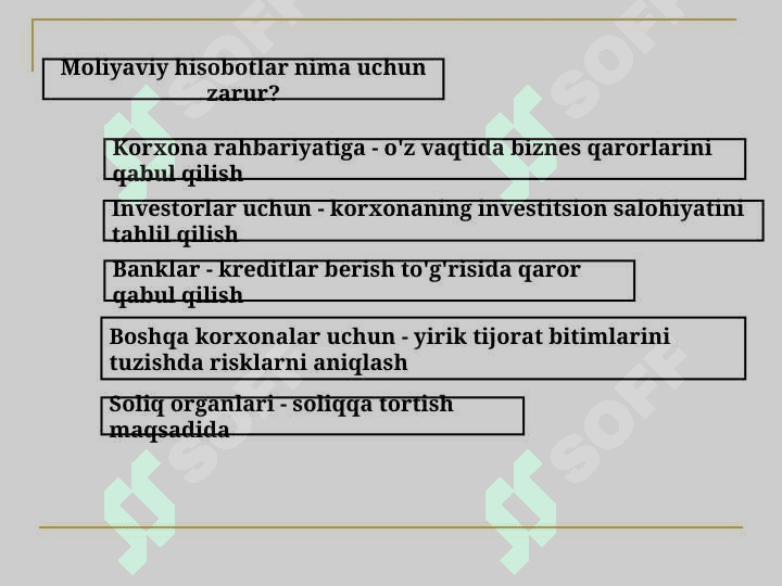 Moliyaviy hisobotlarni tayyorlash 4
