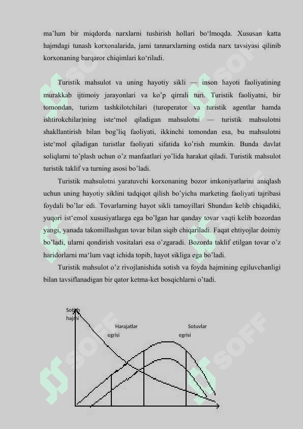 Tur mahsulotlarning tan narxini aniqlash 3